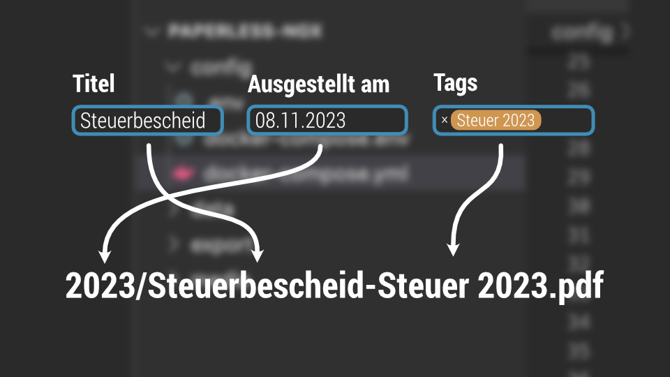 paperless-ngx Dokumente automatisch benennen für Ordnerstruktur