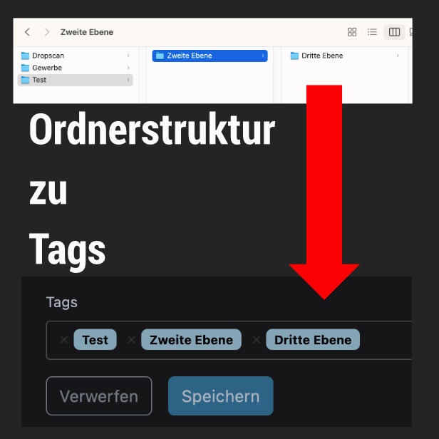 Ordnerstruktur beim Import zu paperless-ngx in Tags umwandeln: So gehts!