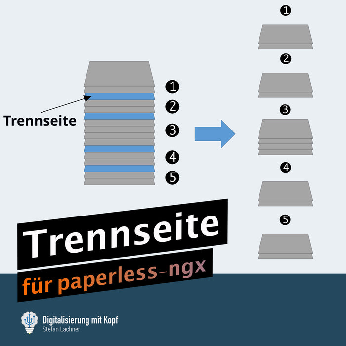 Trennseite für paperless-ngx (Barcode)