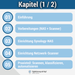 paperless-ngx dokumentenmanagement-Software Kapitelübersicht paperlessngx