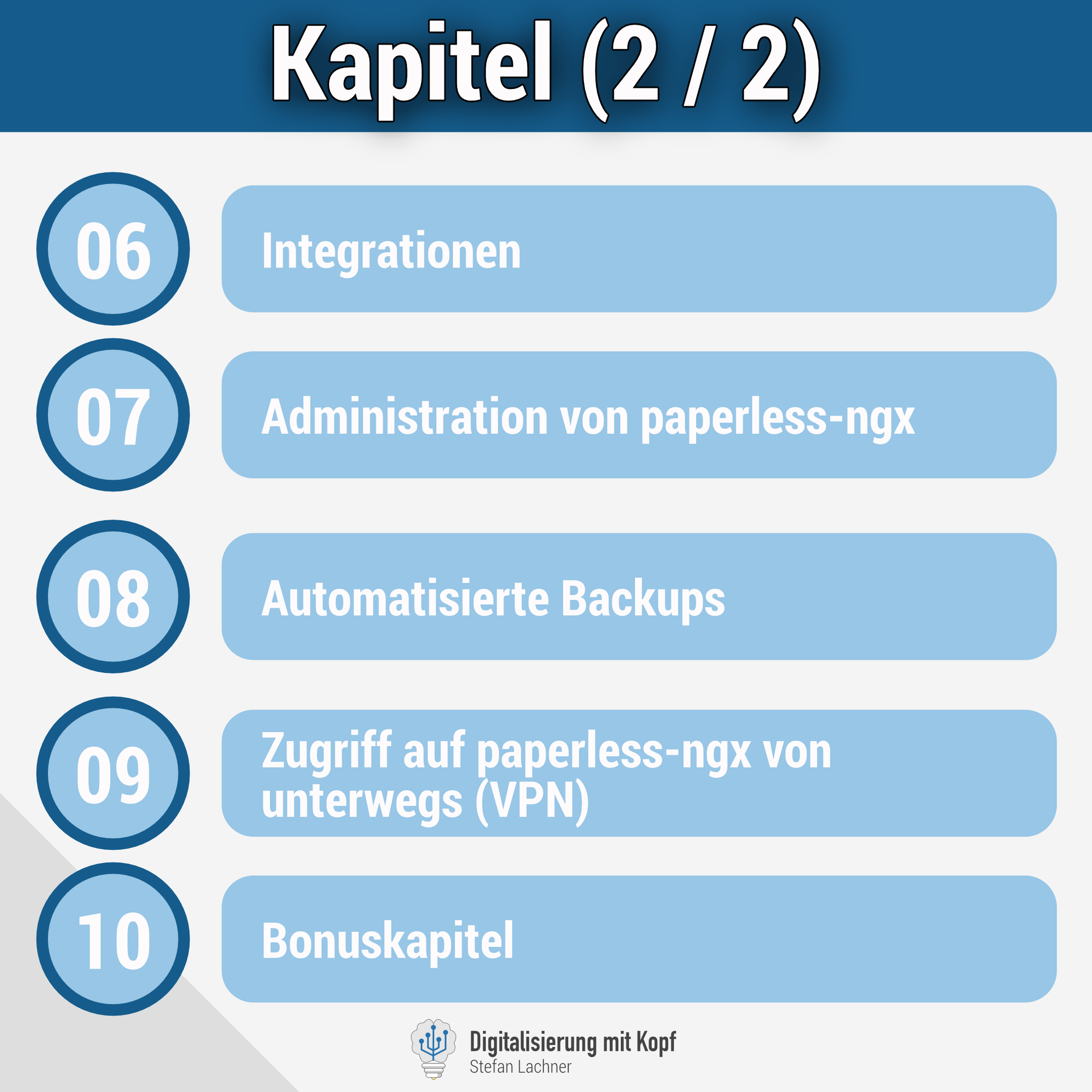 Videokurs Paperlessngx auf SynologyNAS (deutsch) — Digitalisierung mit Kopf