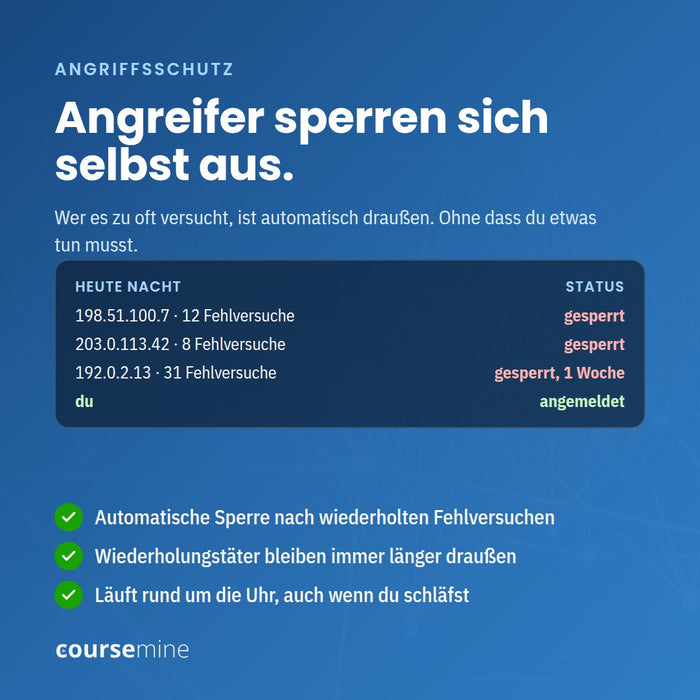 Angreifer sperren sich selbst aus