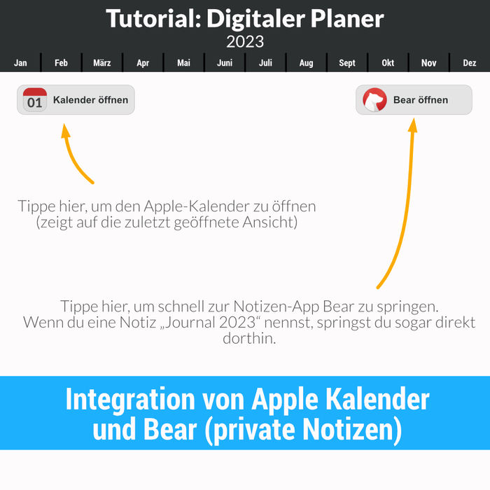 Digitaler Planer 2024 für iPad (Notability, GoodNotes, NoteShelf)